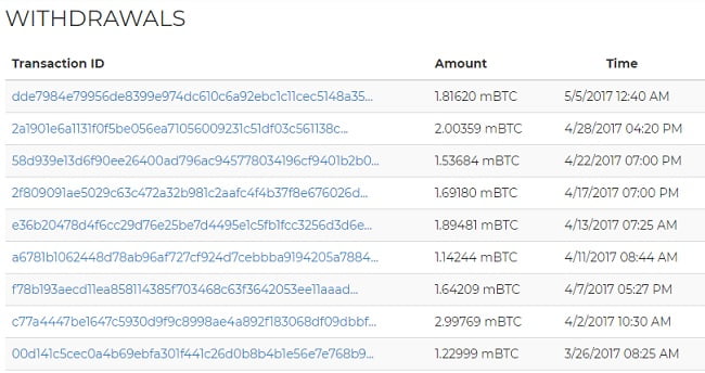 BTCclicks Payment Proof